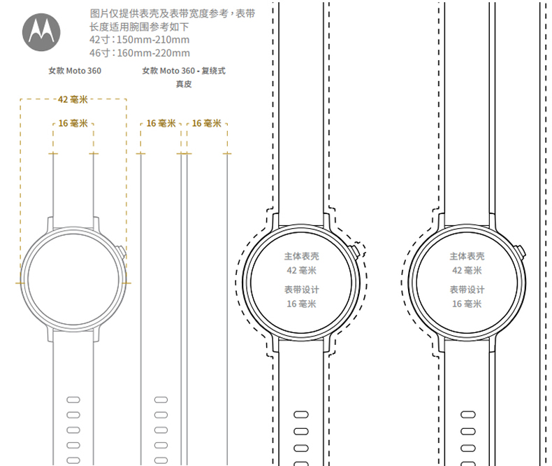 【摩托罗拉新一代Moto360智能手表国行】摩托