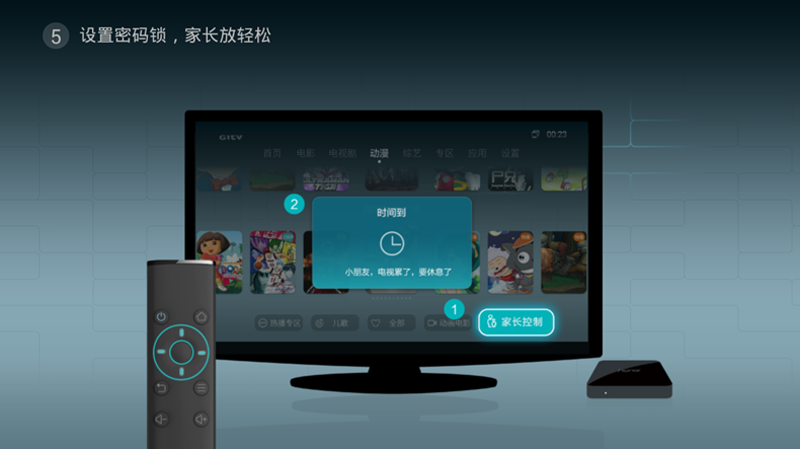 给电视盒子安装软件_4k电视盒子需要多少m_4k电视与高清电视区别