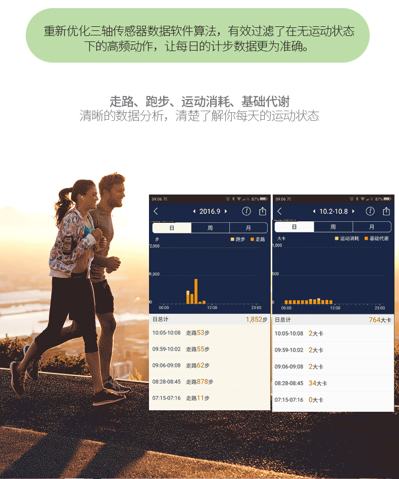 【hesvitg1智能手环心率运动手环蓝牙安卓苹果健康表