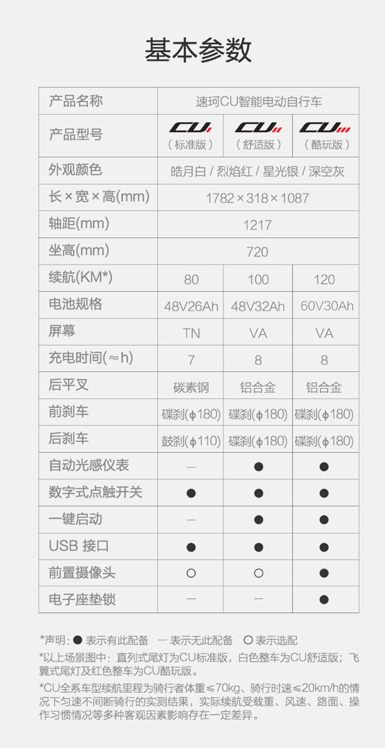 速珂cu智能电动车烈焰红 标准版