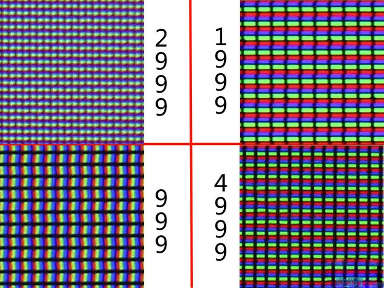 一样又不一样!ips手机屏幕显示效果对比
