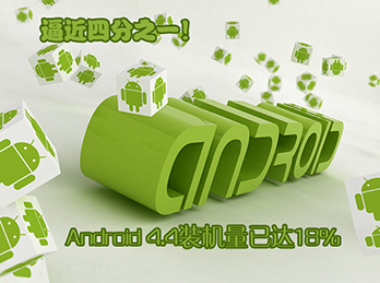 逼近四分之一 Android 4.4装机率已达18%