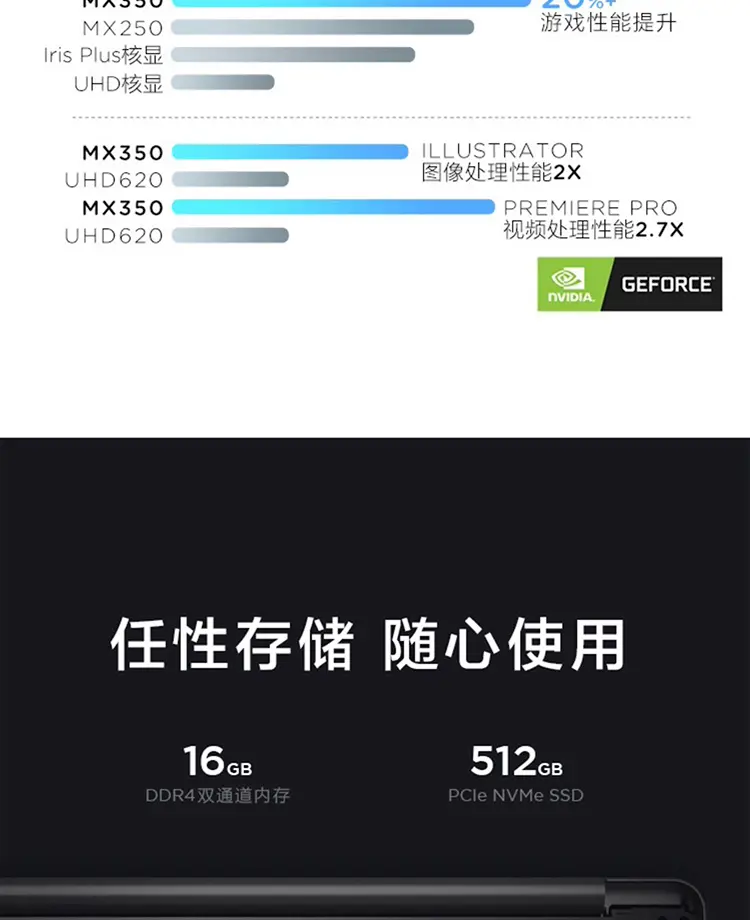 联想小新13pro2020配置图片