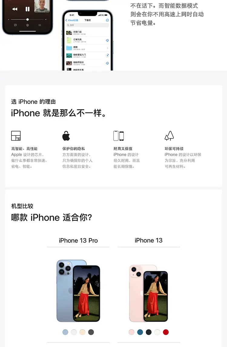 苹果iphone13iphone 13 Pro国行全网通 远峰蓝色 256gb 苹果手机分期付款