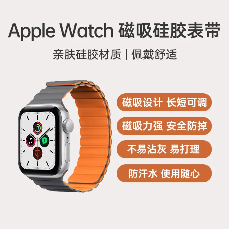 商品列表