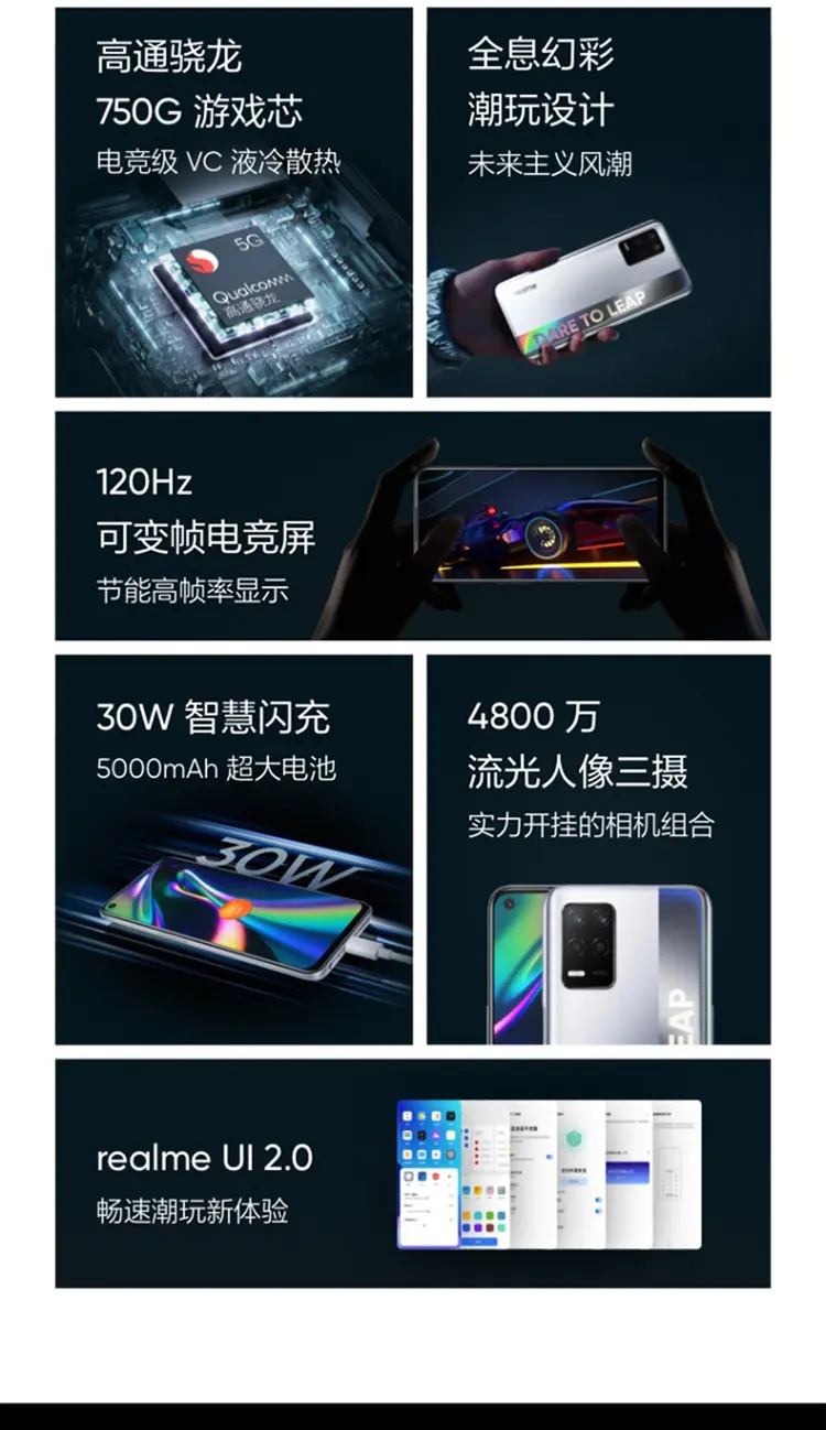 8gb 128gb realme 真我q3 全网通5g版 迷幻银 8gb 128gb 报价_参数