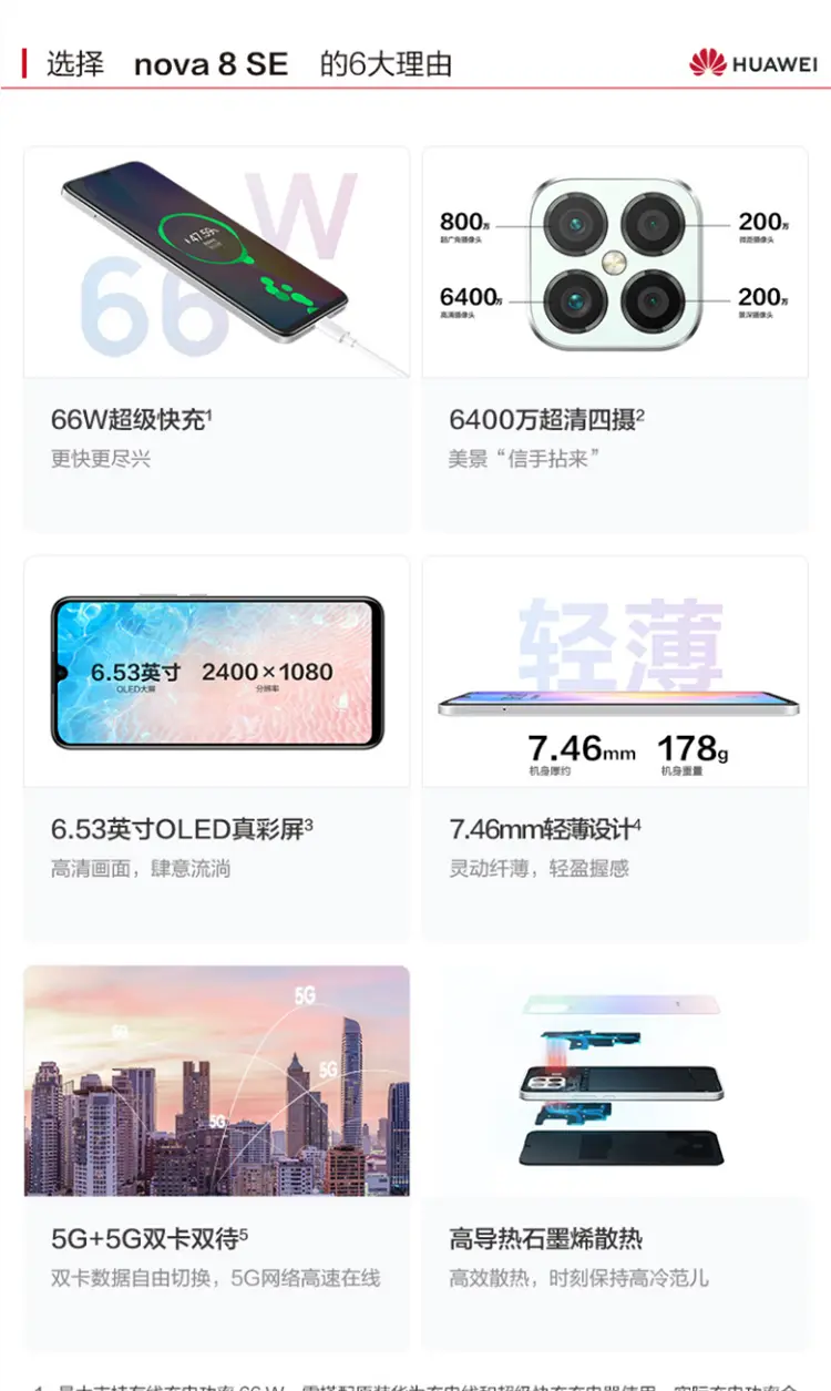 华为nova8se参数配置图片