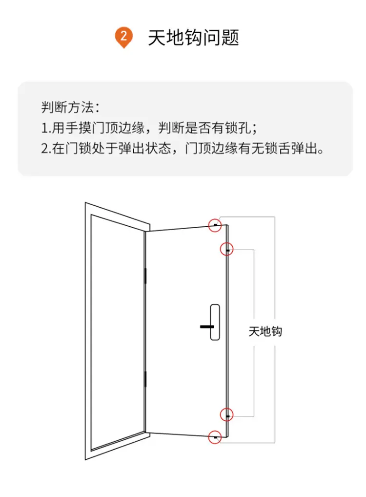 门锁左开示意图图片