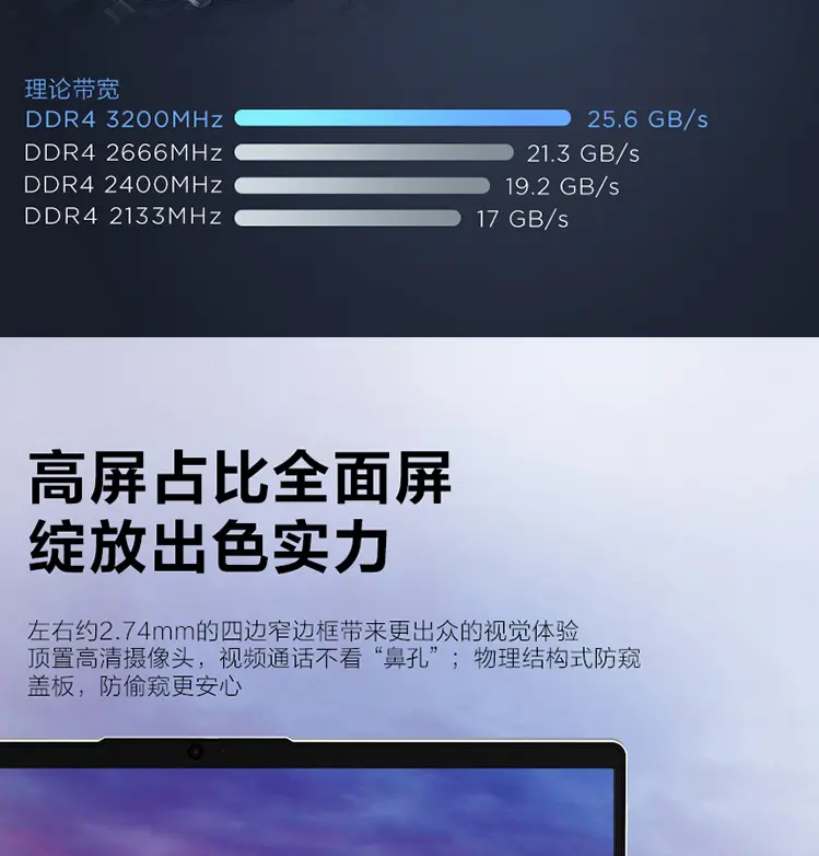 联想小新air14iwl参数图片