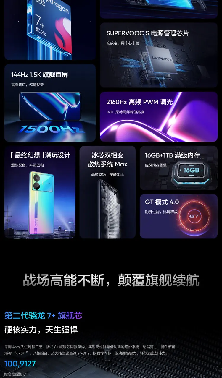 realme 真我GT Neo5 SE 全网通5G版极影黑12GB+512GB realme 真我