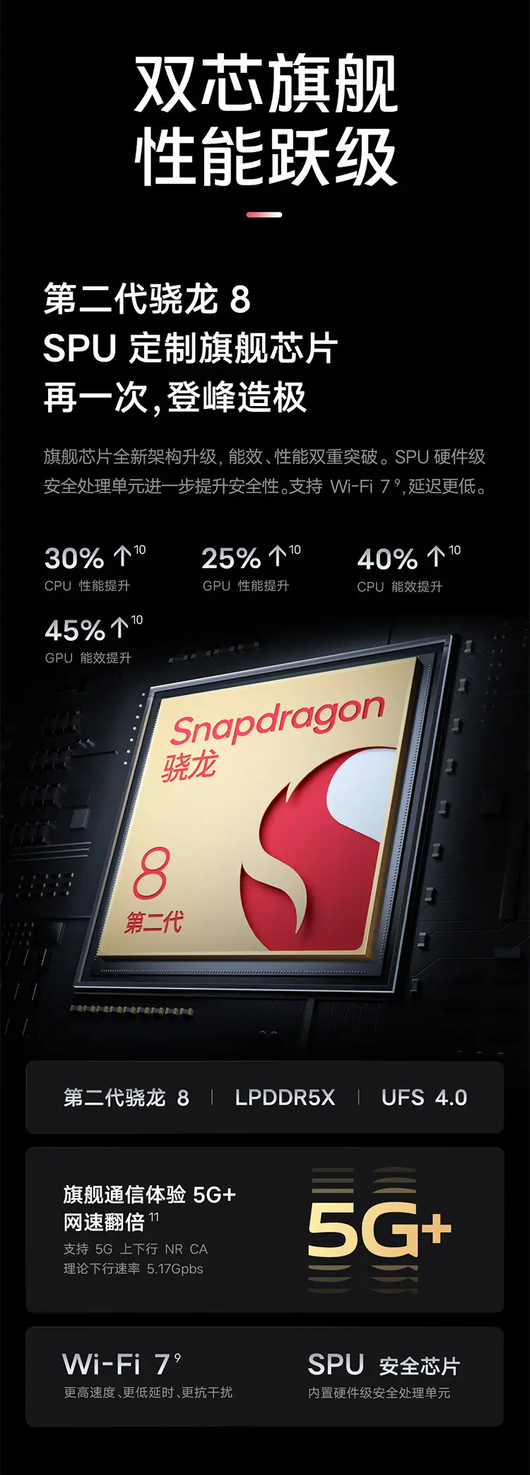 vivo X Fold2 全网通5G版