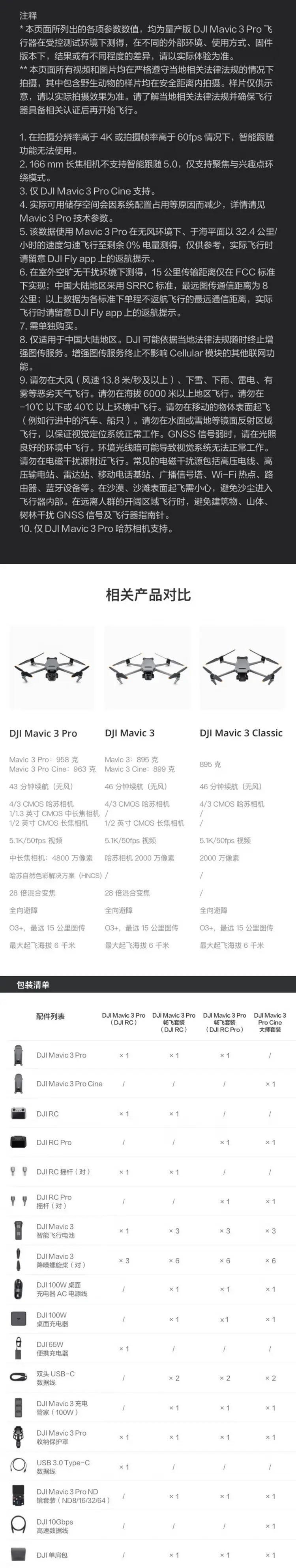 大疆灵眸2说明书图片