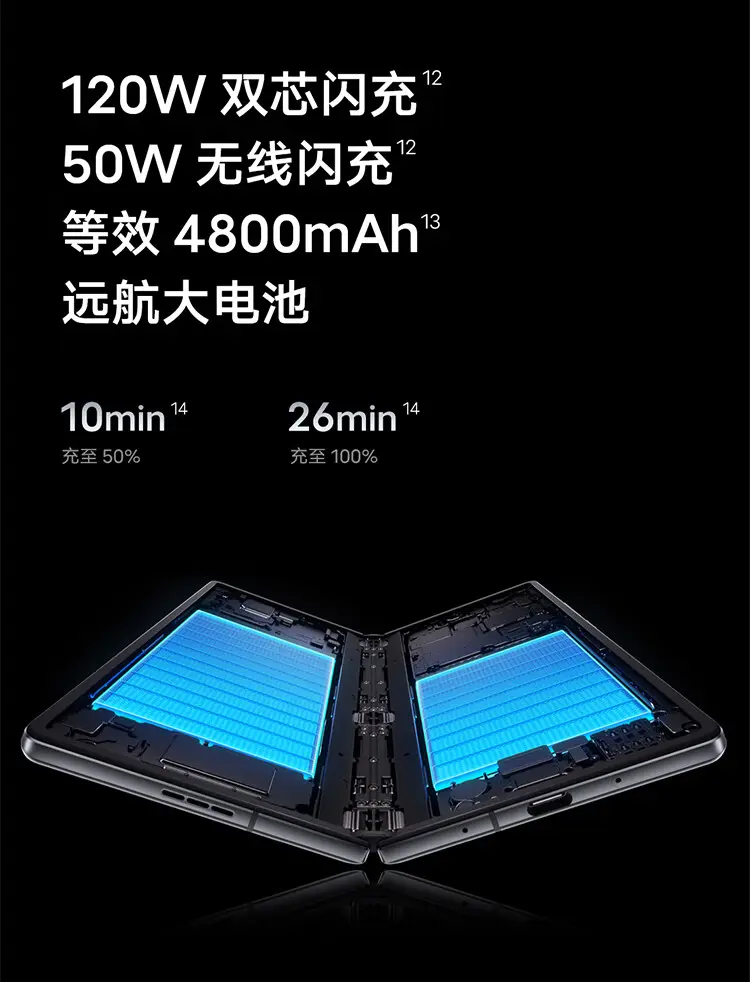 vivo X Fold2 全网通5G版