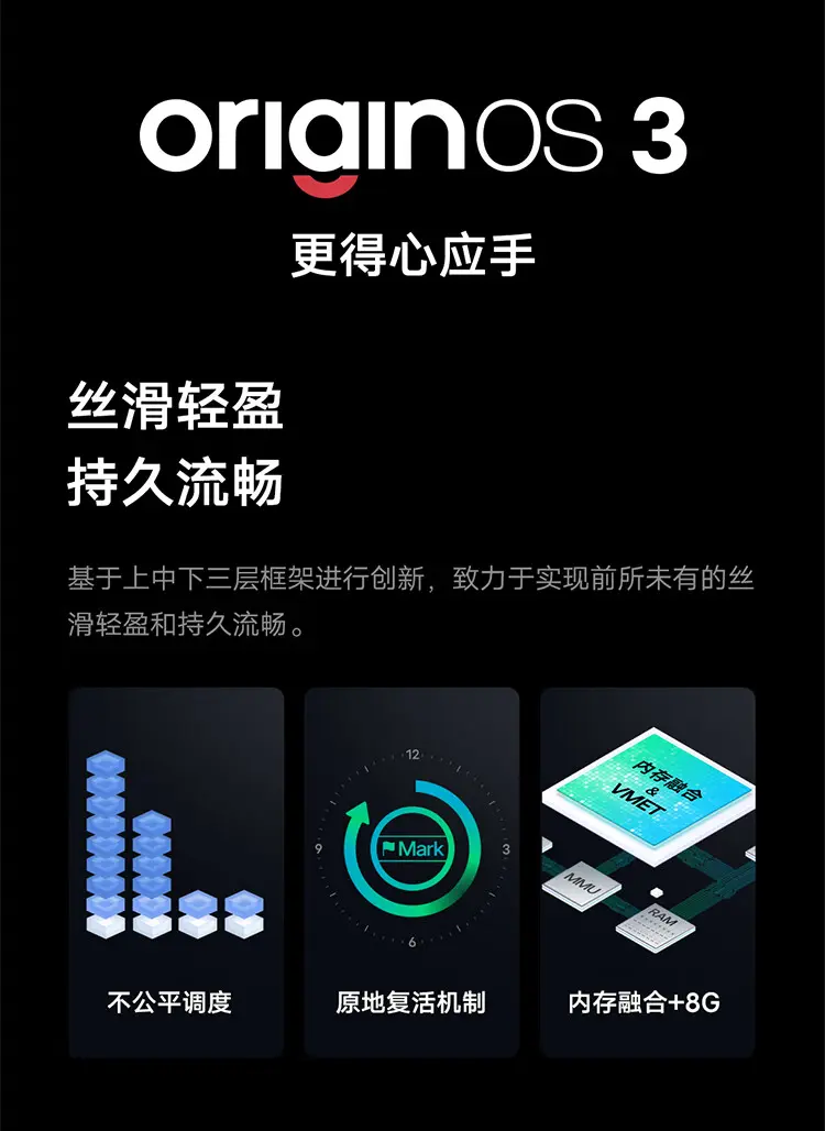 vivo X Fold2 全网通5G版