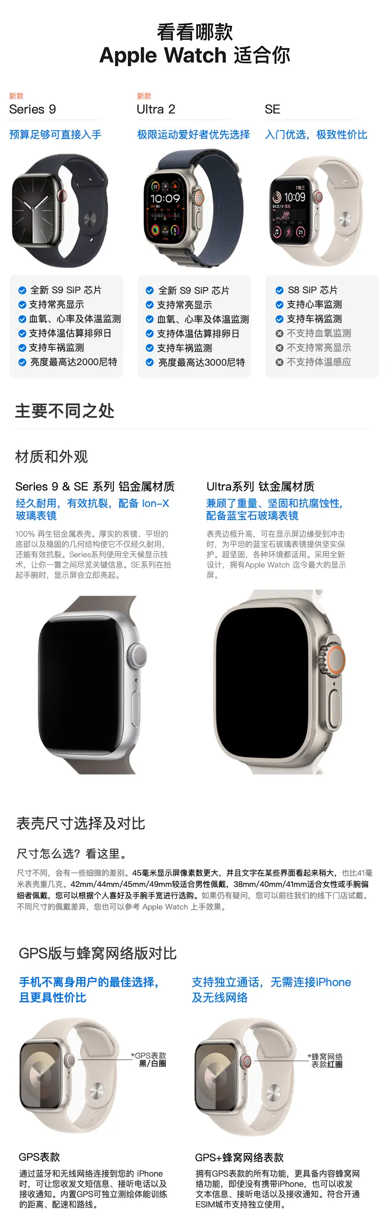 苹果Apple Watch SE 2023款铝金属系列GPS版午夜色表壳+午夜色运动型表