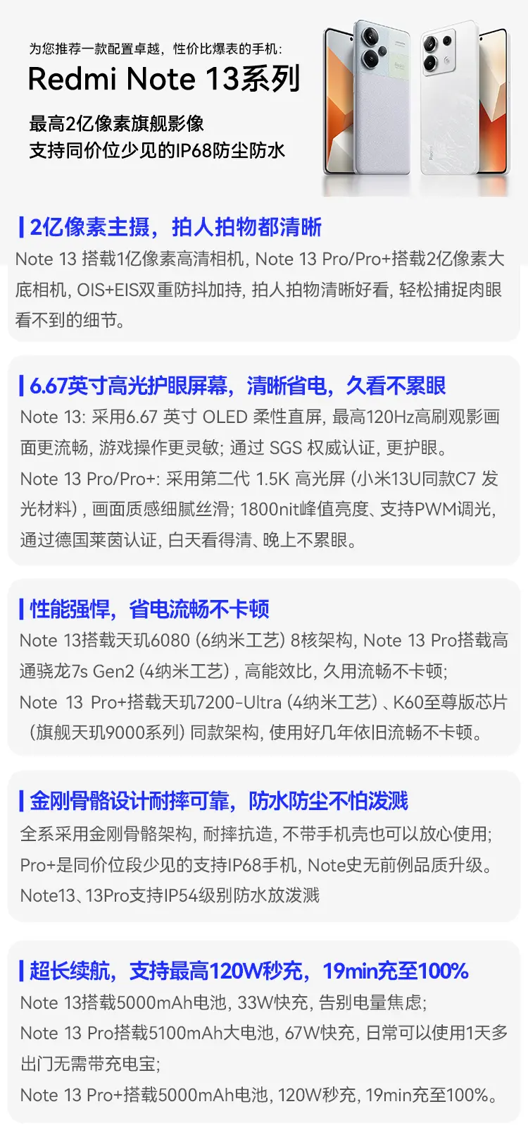 红米 Redmi Note 13 Pro+全网通5G版