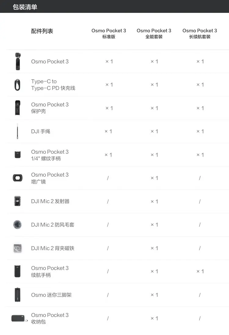 大疆 DJI Osmo Pocket 3 一英寸口袋云台相机
