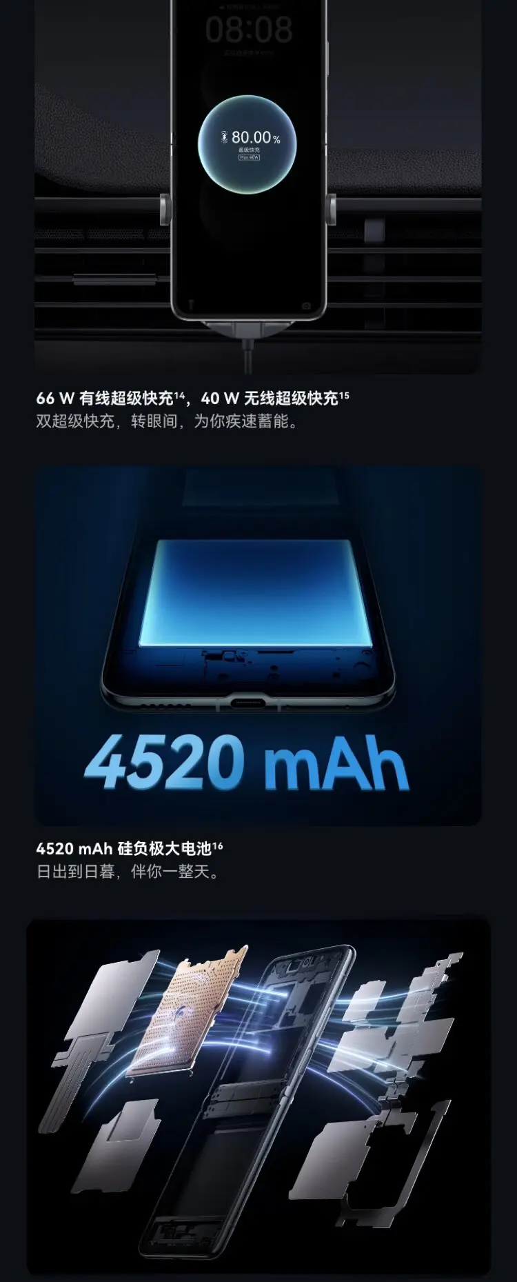 华为 Pocket 2 折叠屏