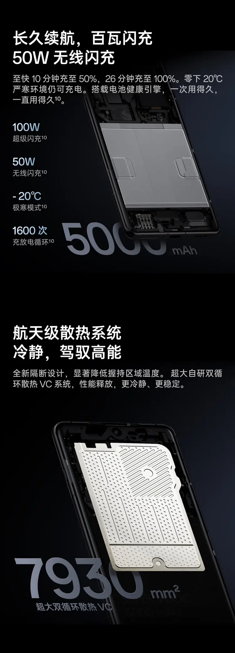 OPPO Find X7 Ultra 卫星通话版 全网通5G版