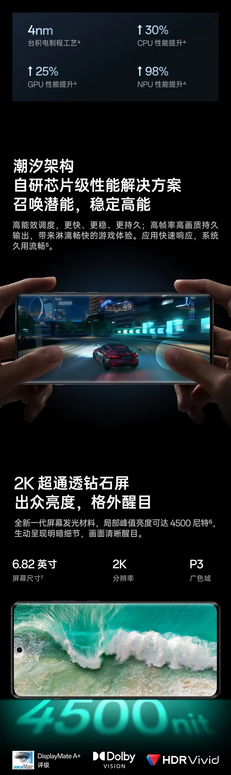 OPPO Find X7 Ultra 卫星通话版 全网通5G版