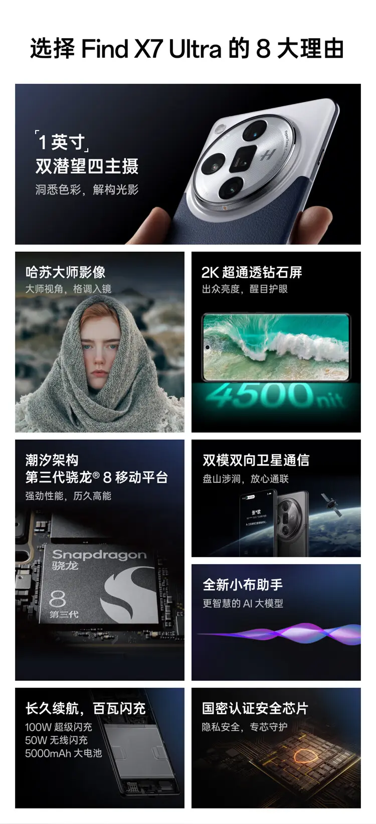 OPPO Find X7 Ultra 卫星通话版 全网通5G版