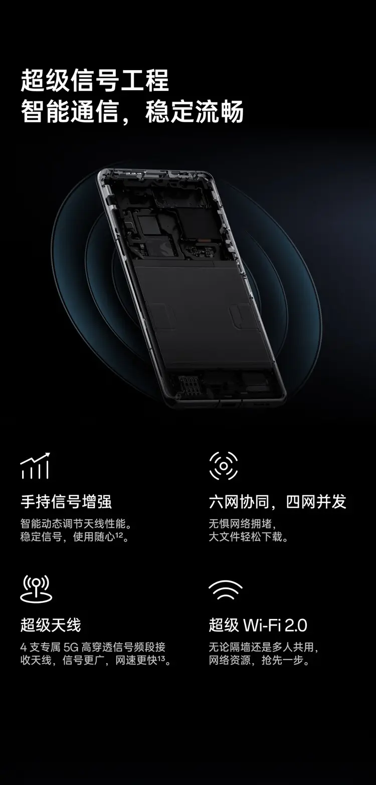 OPPO Find X7 Ultra 卫星通话版 全网通5G版