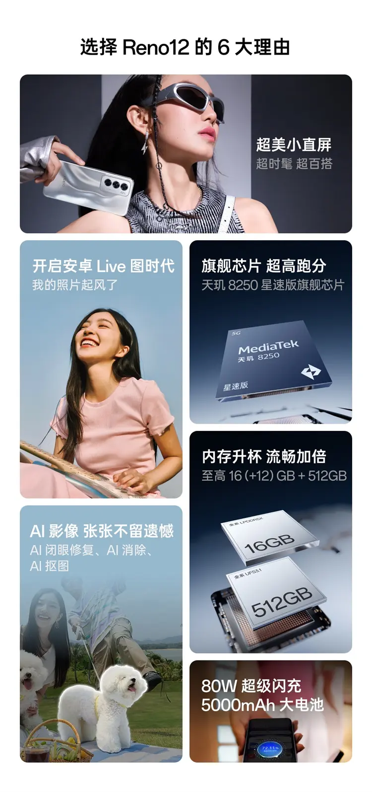 OPPO Reno12 全网通5G版