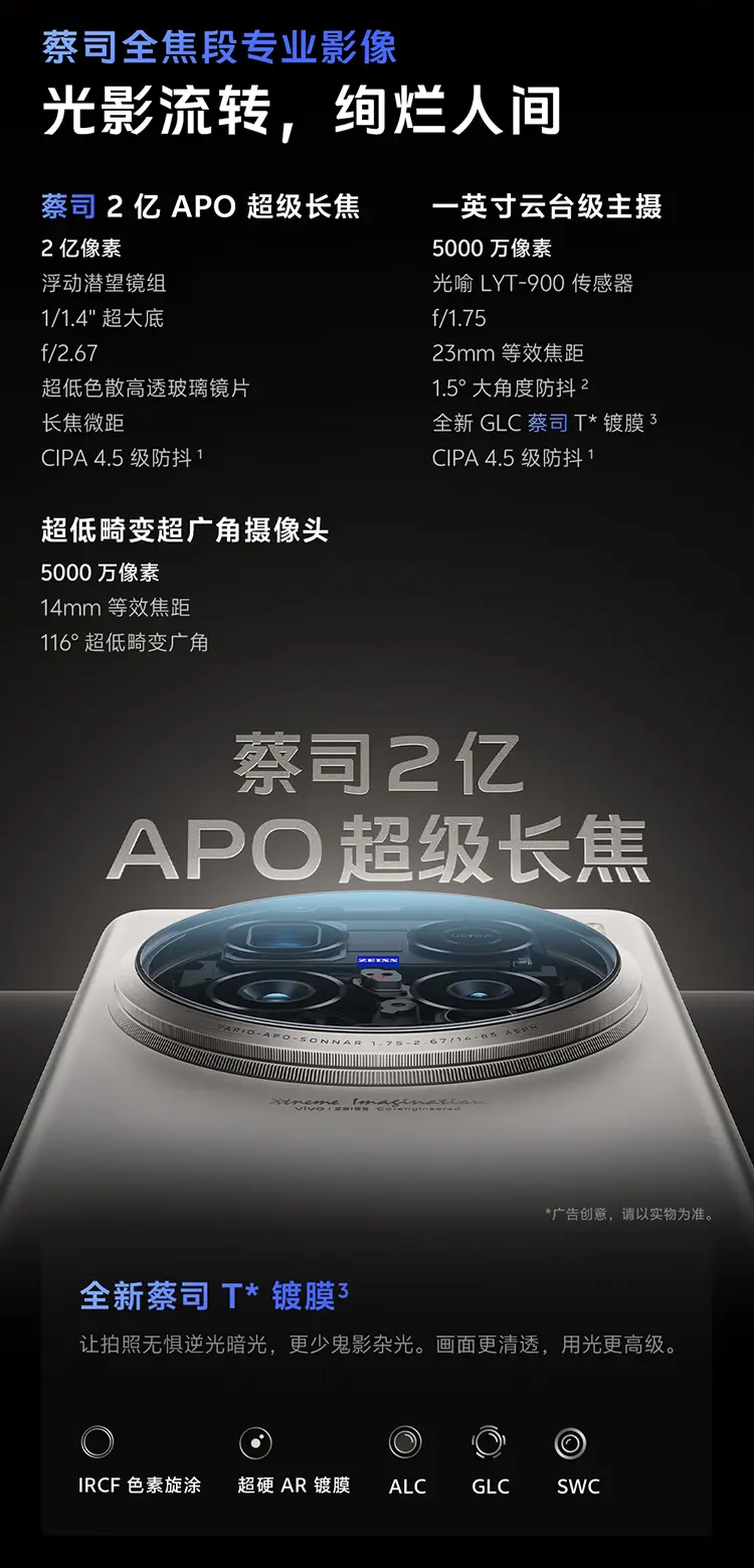 https://img2.ch999img.com/newstatic/54855/0fb7da4cd48c6826.png.webp