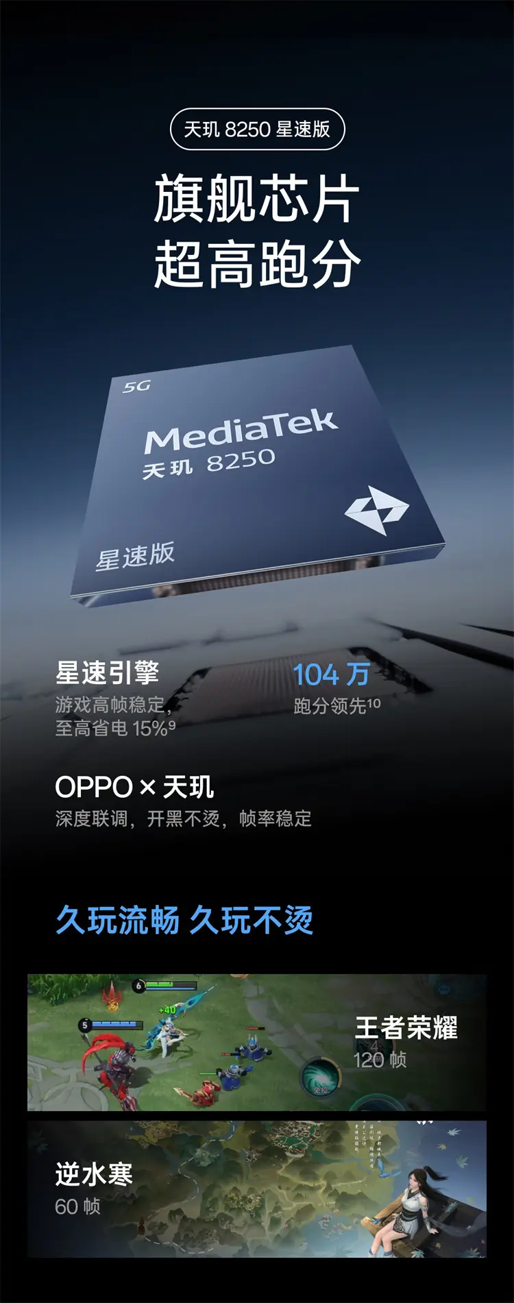 OPPO Reno12 全网通5G版