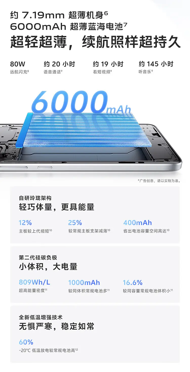 https://img2.ch999img.com/newstatic/54858/104eda616188f532.jpg.webp