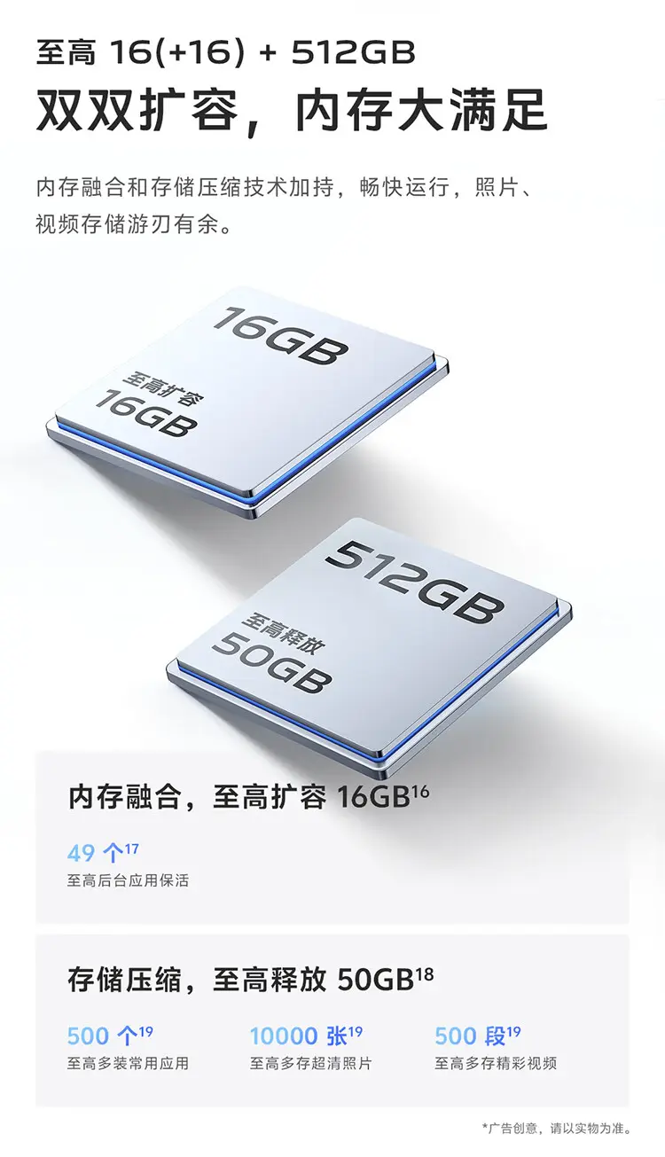 https://img2.ch999img.com/newstatic/54858/104eda6963ec2603.jpg.webp