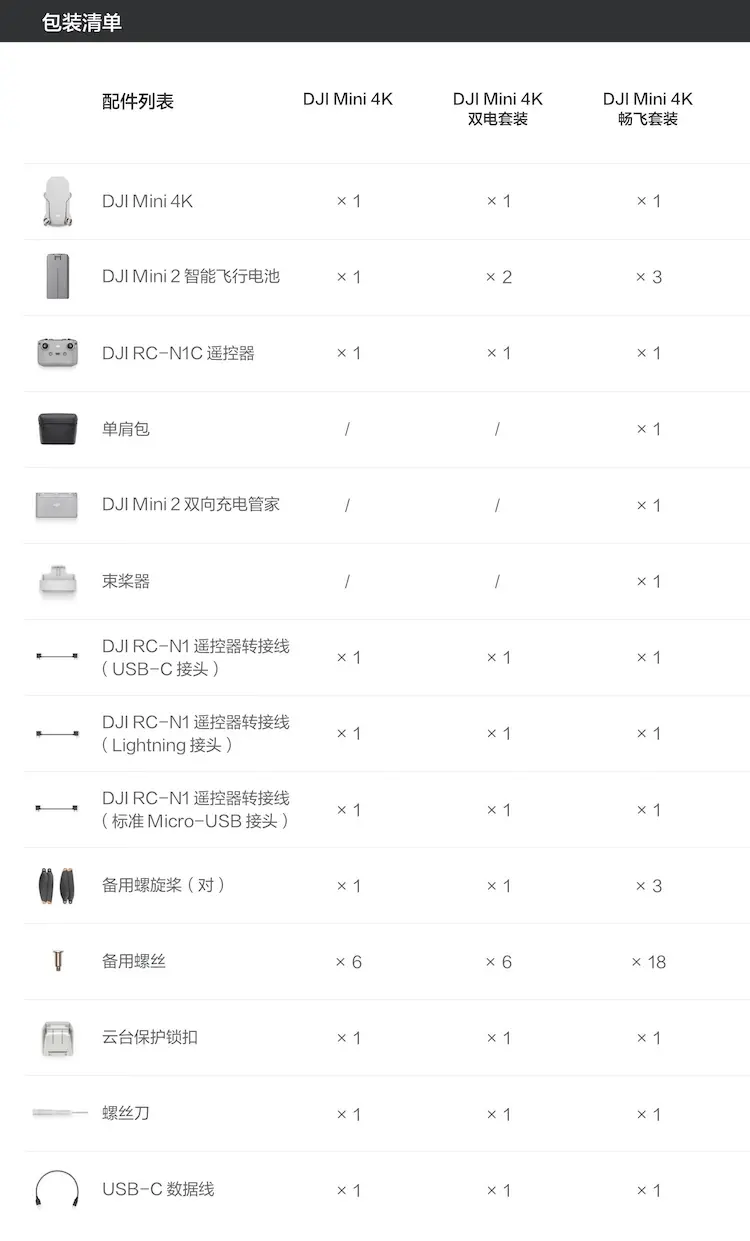 大疆 DJI Mini 4K 无人机