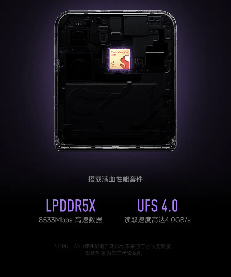 小米 MIX Flip 全网通5G版