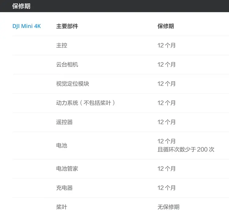 大疆 DJI Mini 4K 无人机