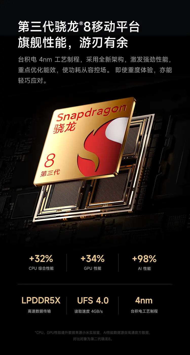 小米 MIX Fold 4 全网通5G版