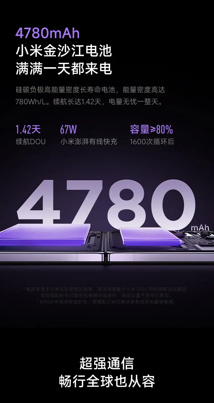 小米 MIX Flip 全网通5G版