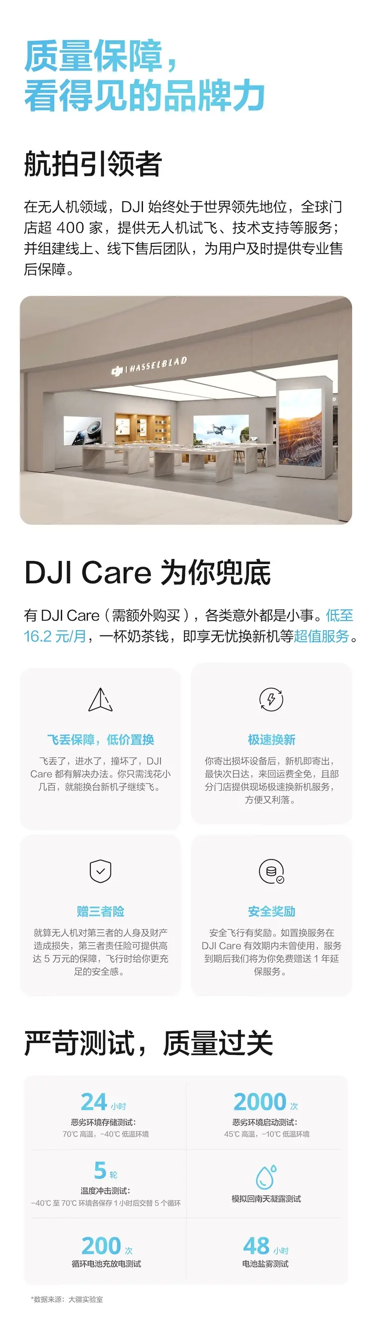 大疆 DJI Mini 4K 无人机