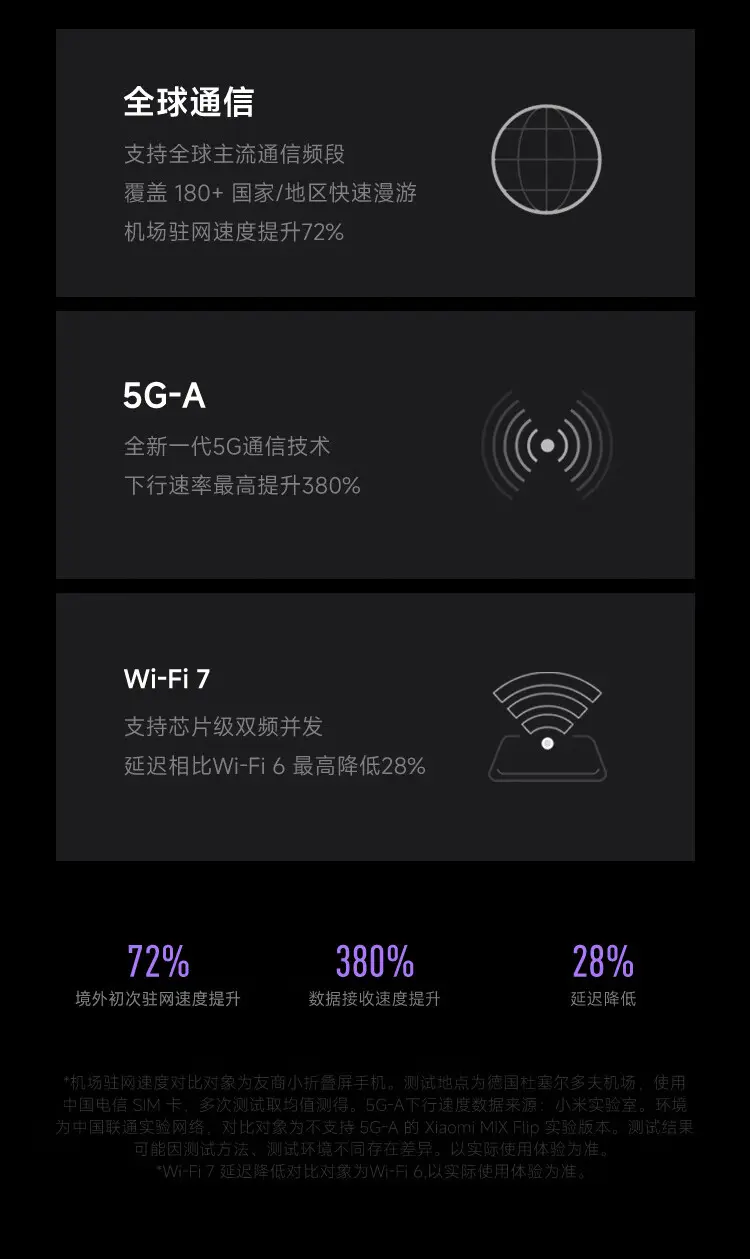 小米 MIX Flip 全网通5G版
