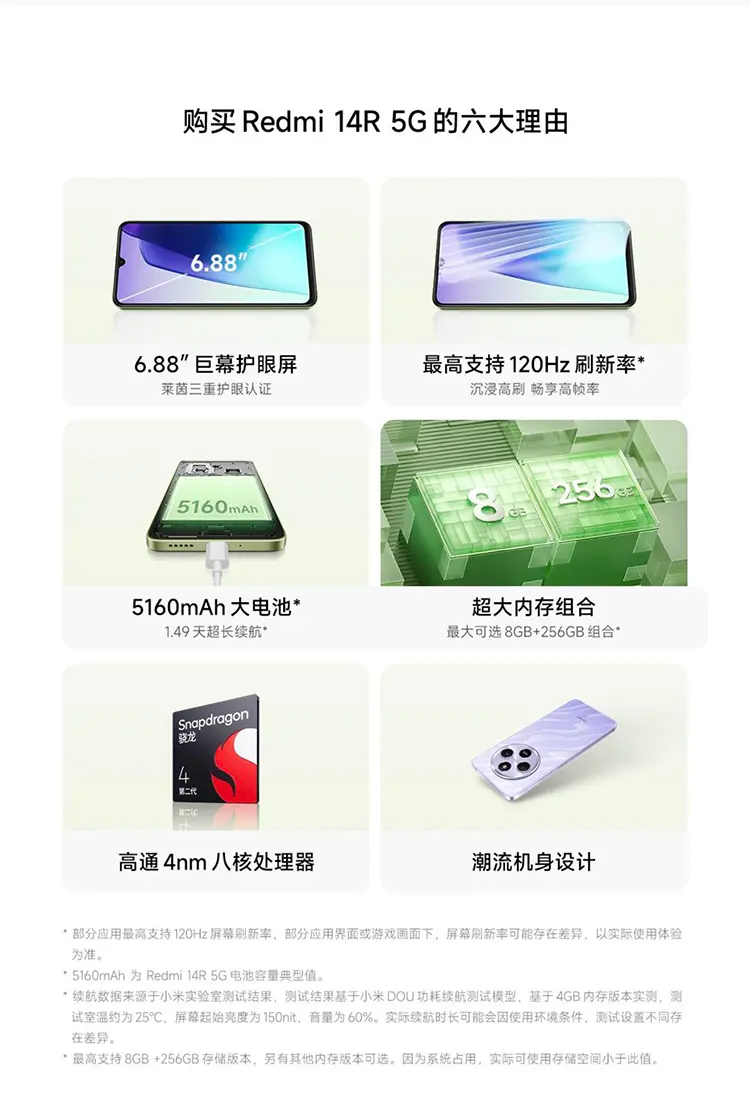 红米Redmi 14R 全网通5G版橄榄绿4GB+128GB 红米Redmi 14R 全网通5G版