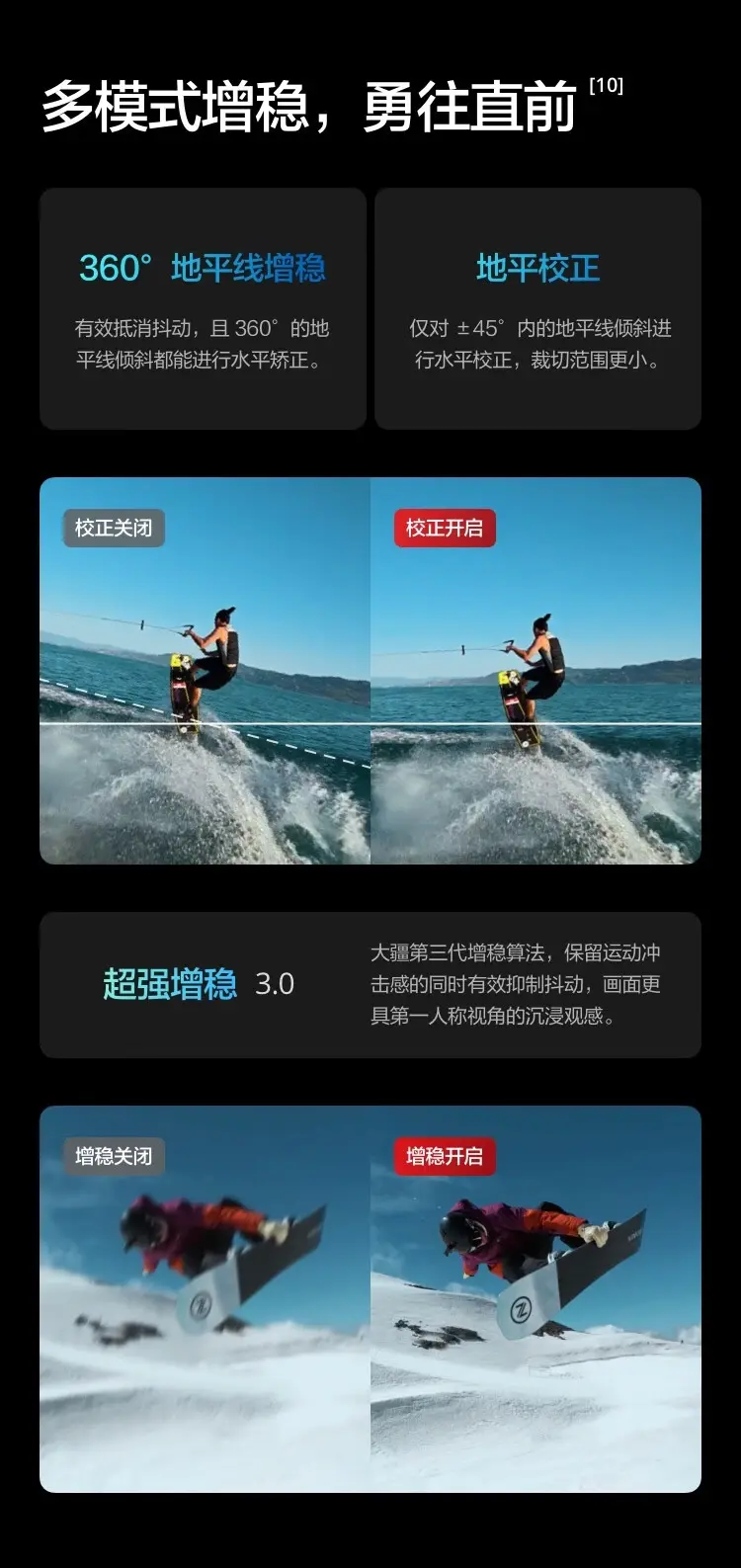 大疆 DJI Osmo Action 5 Pro 灵眸运动相机