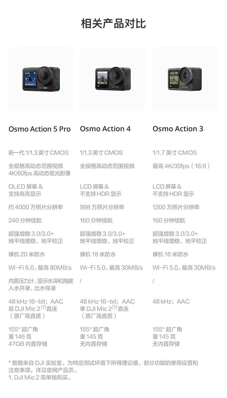 大疆 DJI Osmo Action 5 Pro 灵眸运动相机