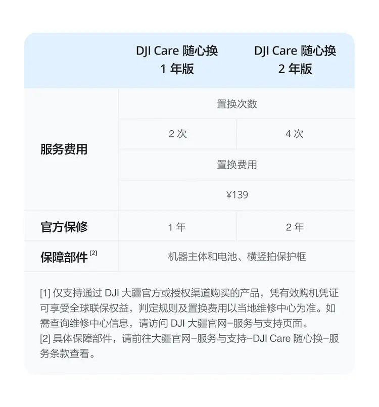 大疆 DJI Osmo Action 5 Pro 灵眸运动相机