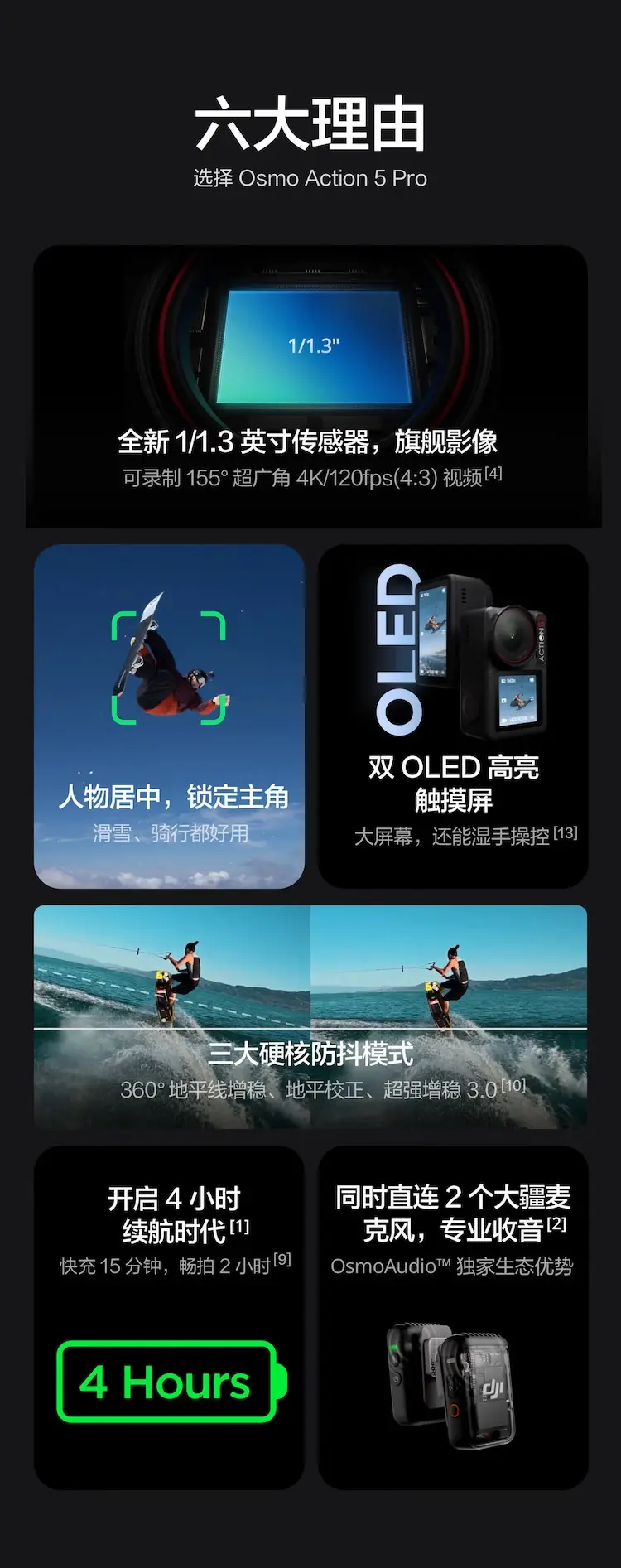 大疆 DJI Osmo Action 5 Pro 灵眸运动相机