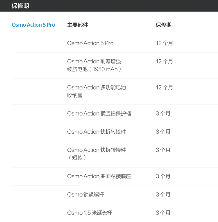 大疆 DJI Osmo Action 5 Pro 灵眸运动相机