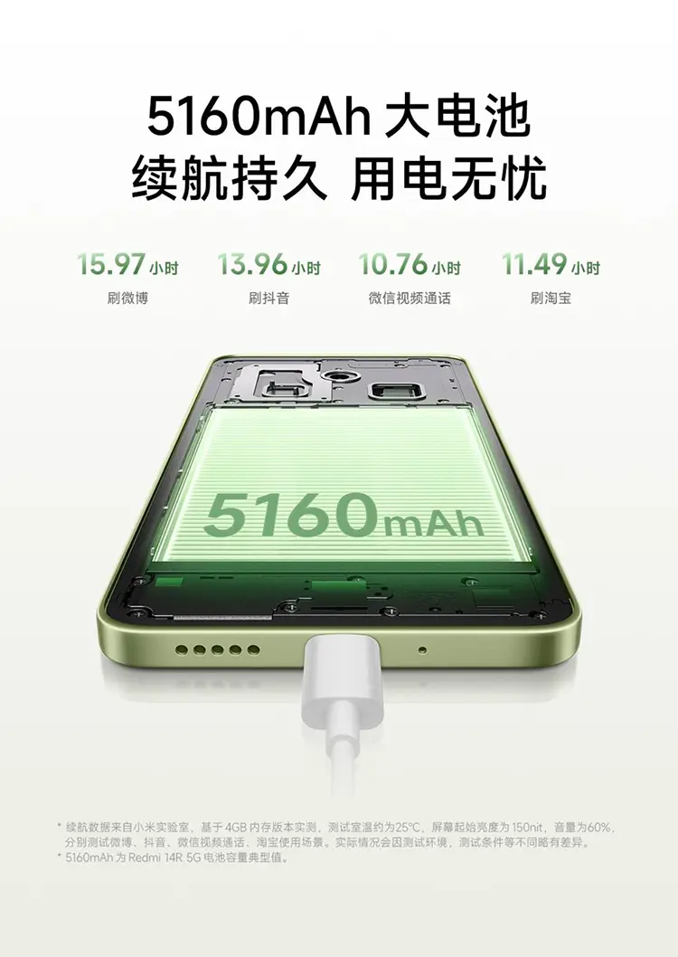 Redmi 14R 5G グリーン 6GB 128GB 本体 Redmi 14R 5G グリーン 6GB 128GB 本体（SIMフリー) シャオミ