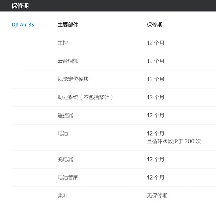 大疆 DJI Air 3S 双摄旗舰航拍无人机 畅飞套装