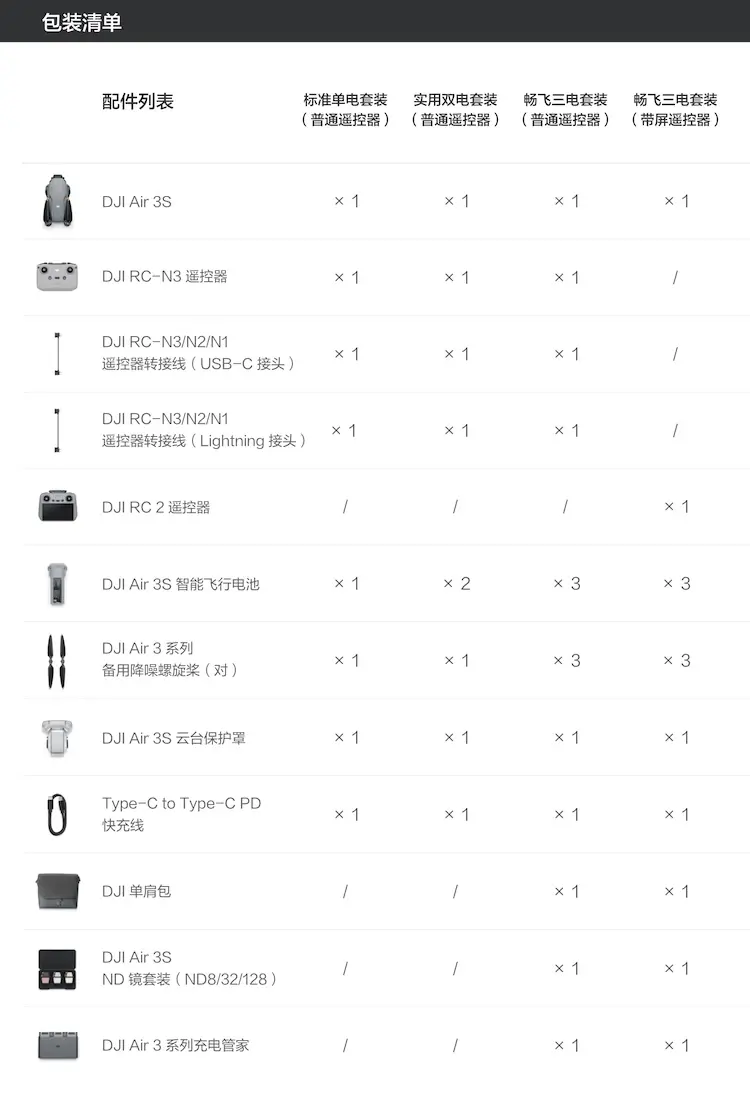 大疆 DJI Air 3S 双摄旗舰航拍无人机 畅飞套装