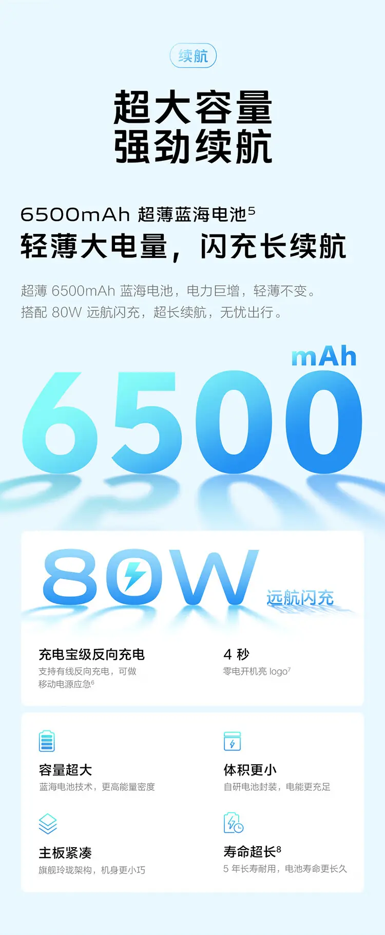 https://img2.ch999img.com/newstatic/57252/13eb212085ba4390.jpg.webp