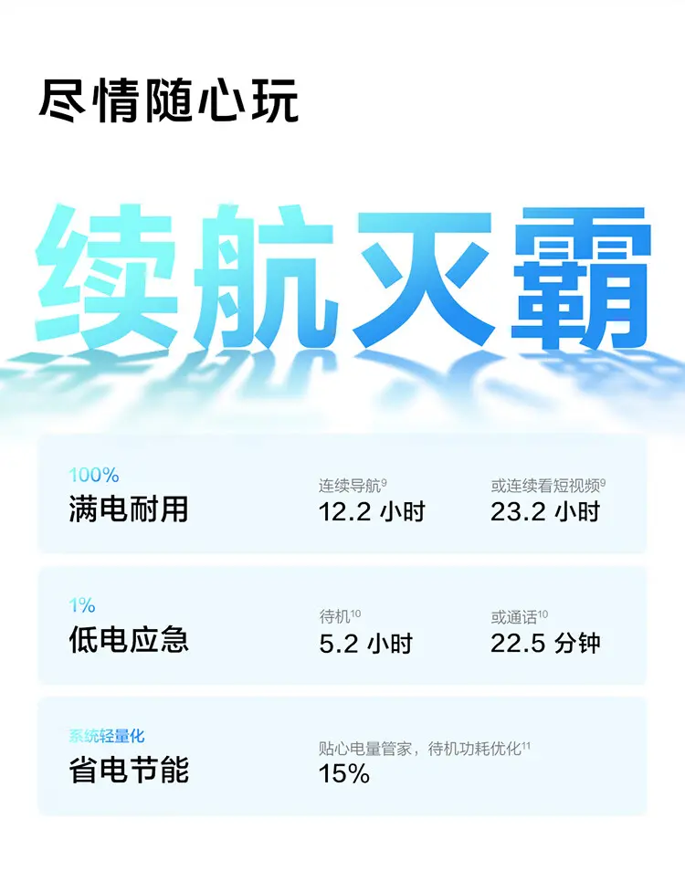 https://img2.ch999img.com/newstatic/57252/13eb2123f0abb313.jpg.webp