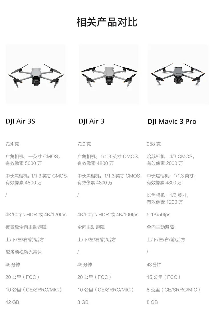 大疆 DJI Air 3S 双摄旗舰航拍无人机 畅飞套装